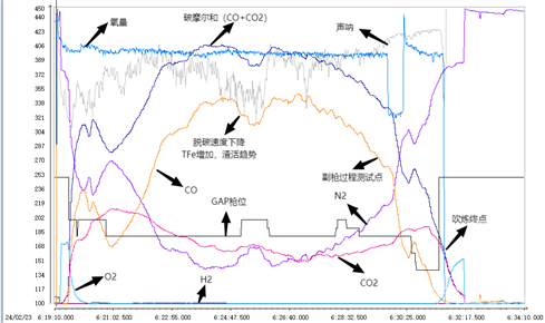 1745474515860154.png 图片1lll.png
