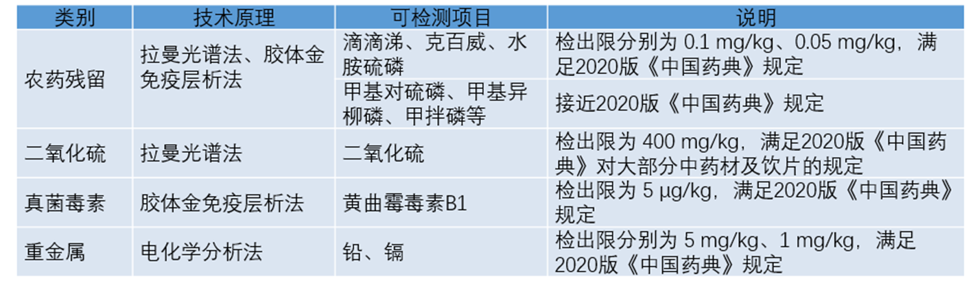 图片1333333.png 图片1333333.png