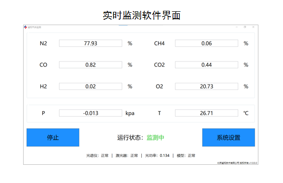 发酵尾气检测页面.png